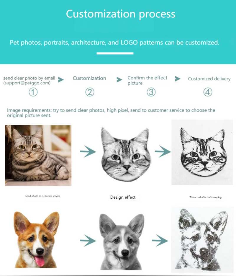 Customized Pet Portrait Stamp for Your Own Cat